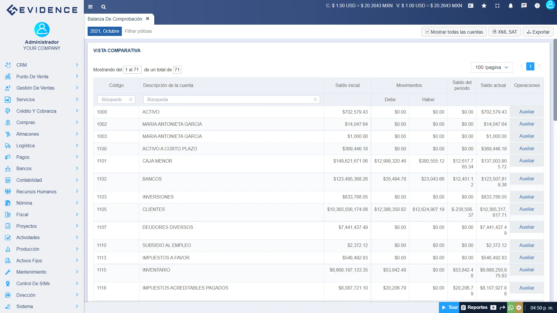 Balanza de comprobación contable, Evidence Technology