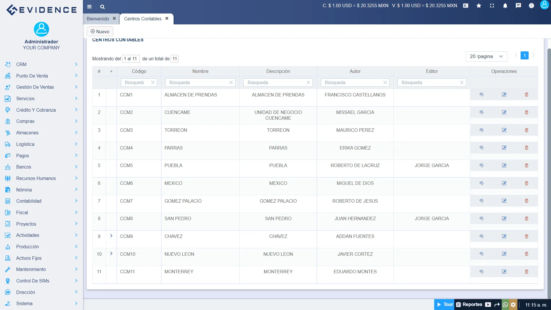 Centros contables, Evidence Technology