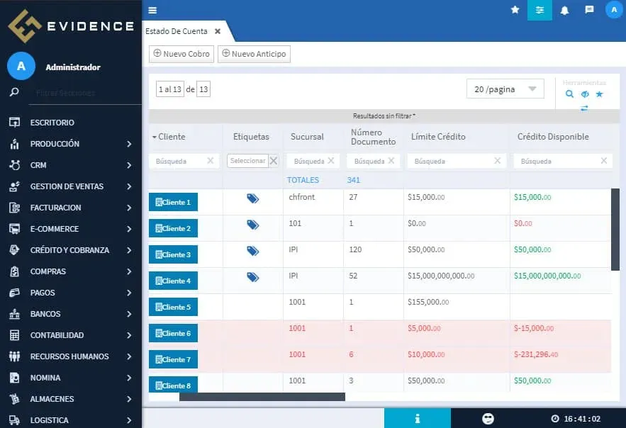 Vista del historial de costos en crédito y cobranza, Evidence Technology
