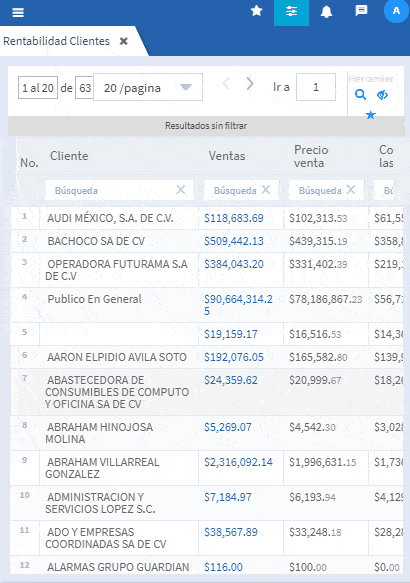 Rentabilidad en dirección empresarial, Evidence Technology