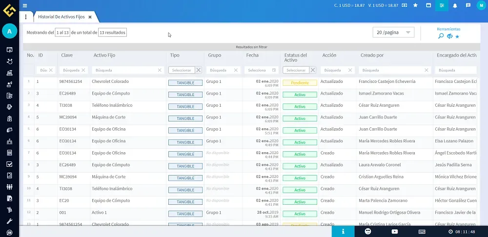 Historial de activos fijos, Evidence Technology