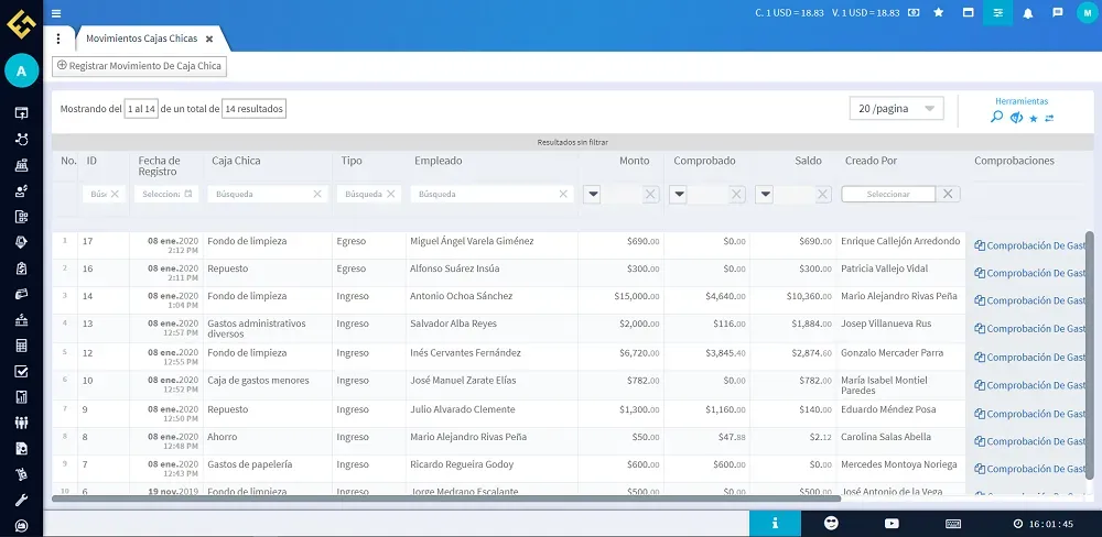 Movimientos de caja chica en compras, Evidence Technology