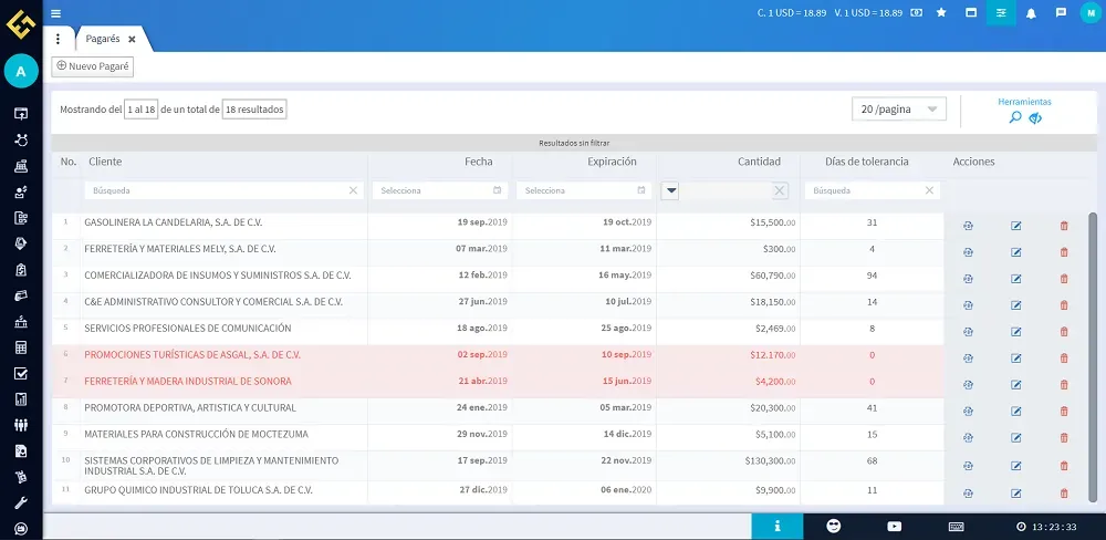 Vista de pagaré en crédito y cobranza, Evidence Technology