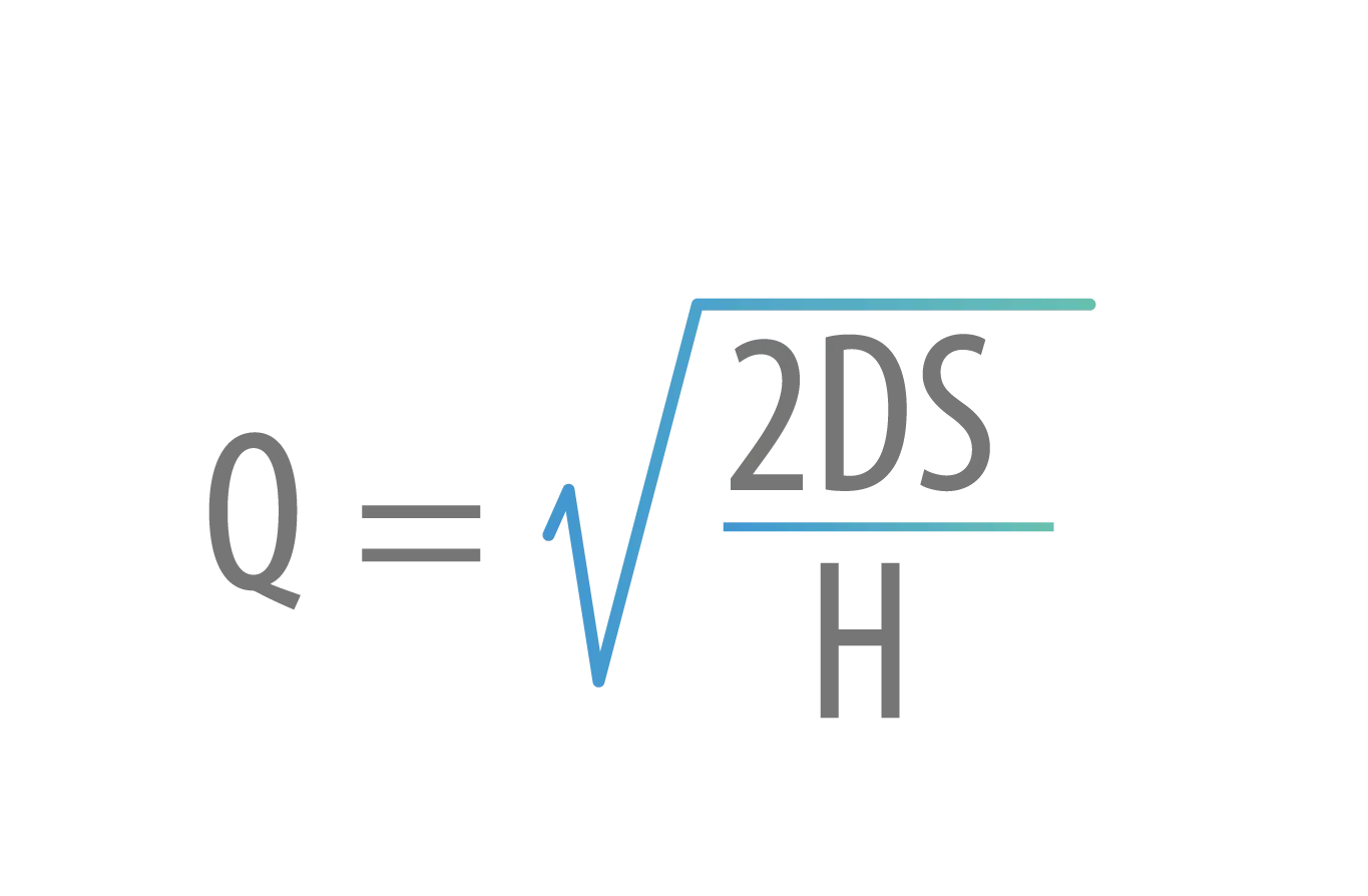 Evidence Technology - Costos de inventarios. Gráfica 1.