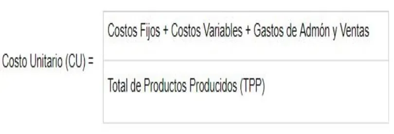 Evidence Technology - Fórmula de Costo Unitario