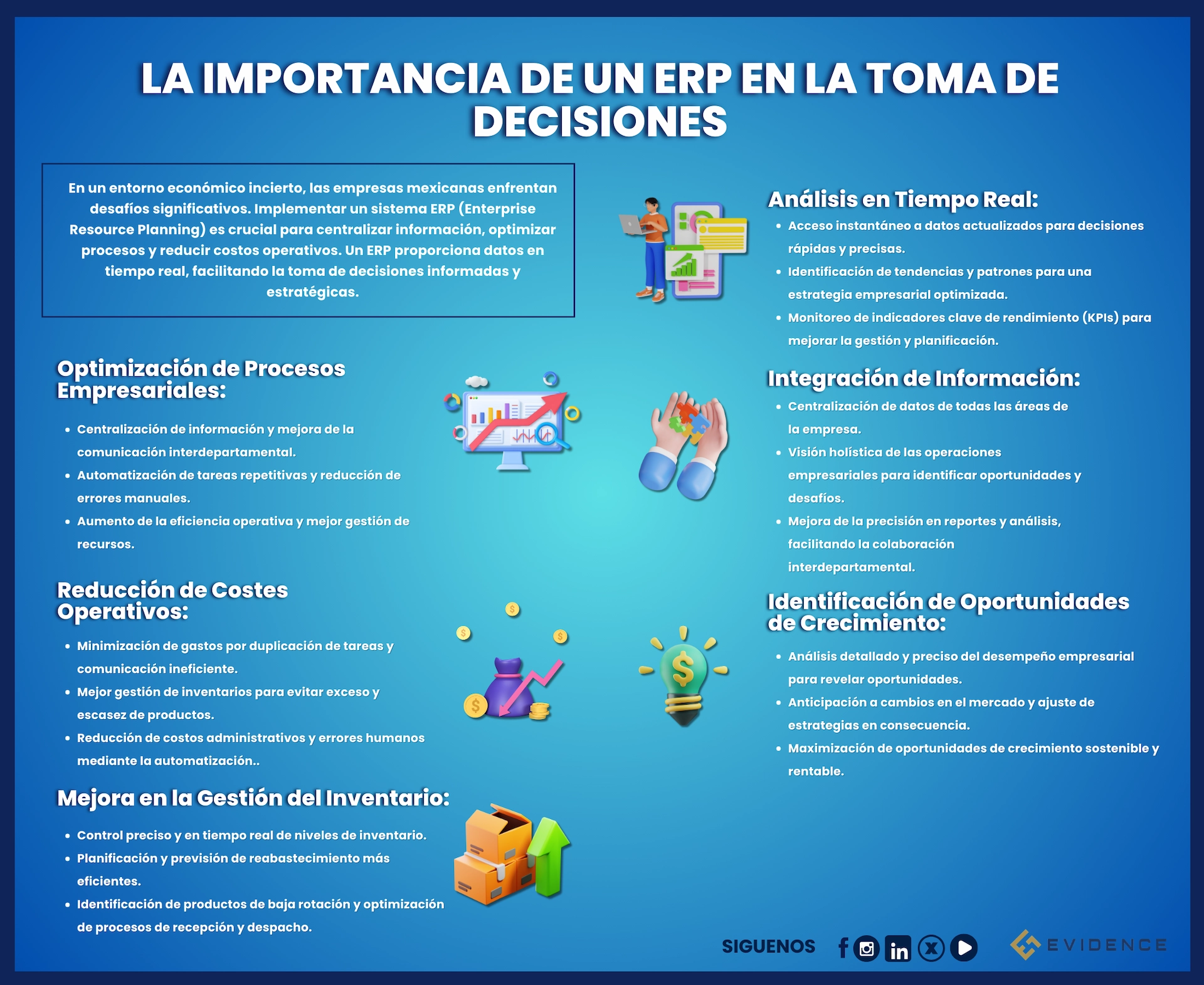 Evidence Technology - Crecimiento Empresarial en México: La Importancia de un ERP en la Toma de Decisiones
