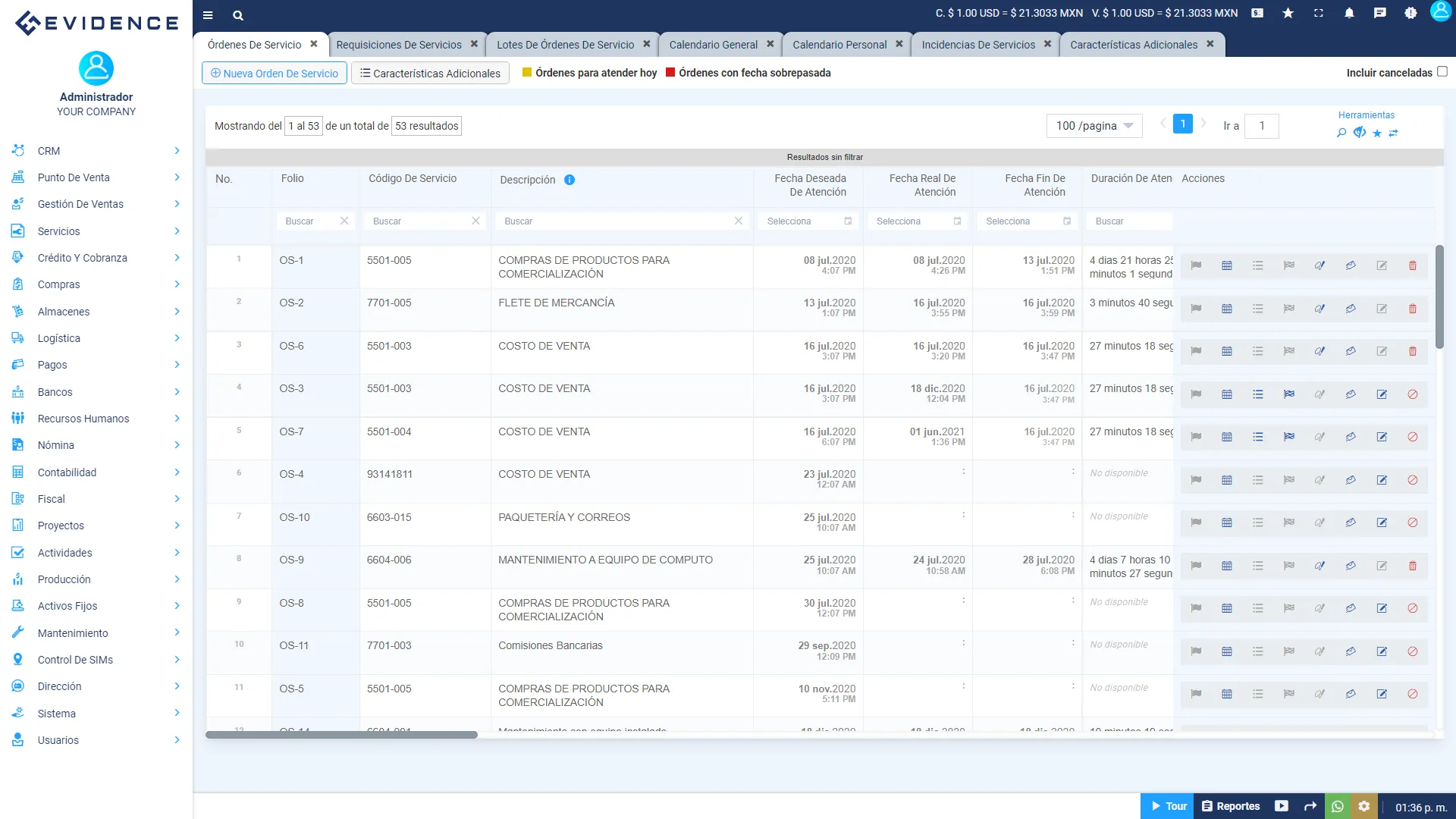 Módulo de servicio, Evidence Technology