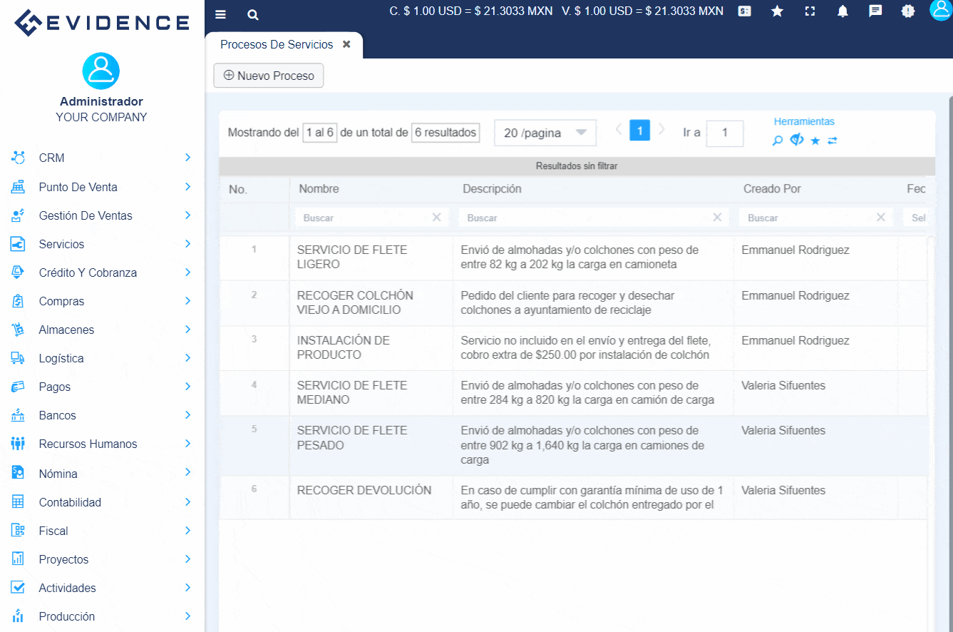 Módulo de servicios, Evidence Technology