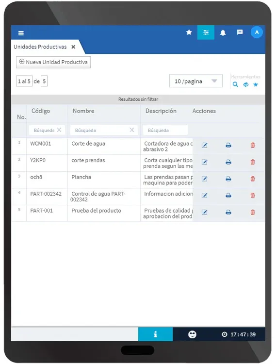 Producción en unidades productivas, Evidence Technology