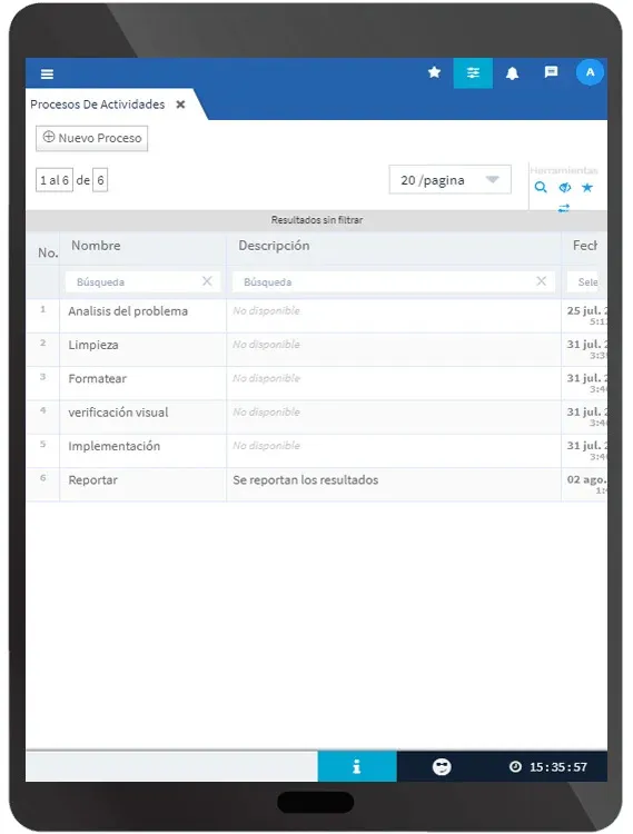 Procesos de actividades de proyectos, Evidence Technology