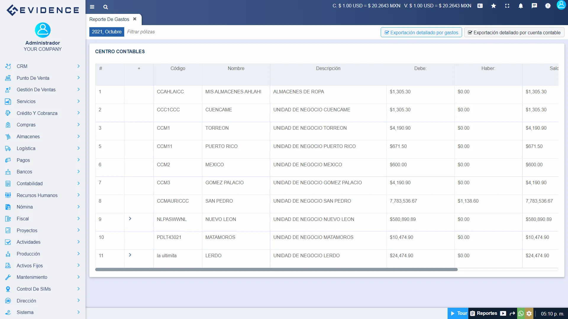 Reporte de gastos con Evidence Technology
