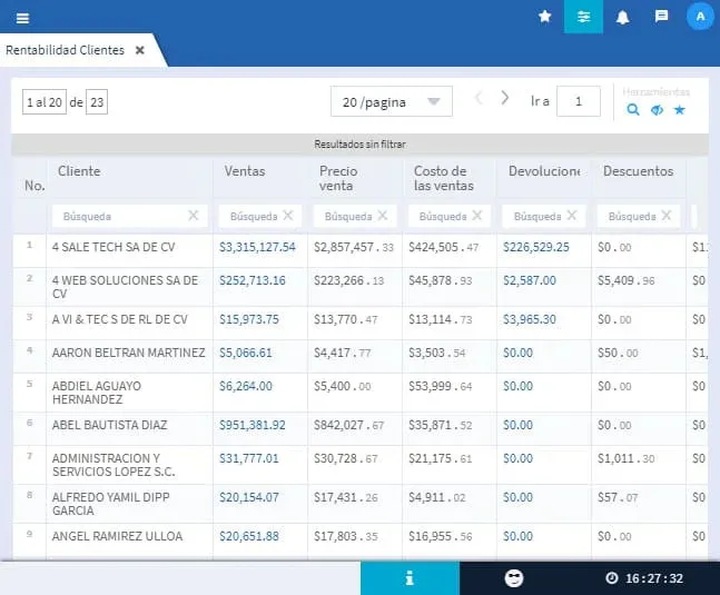 Software para dirección empresarial, Evidence Technology